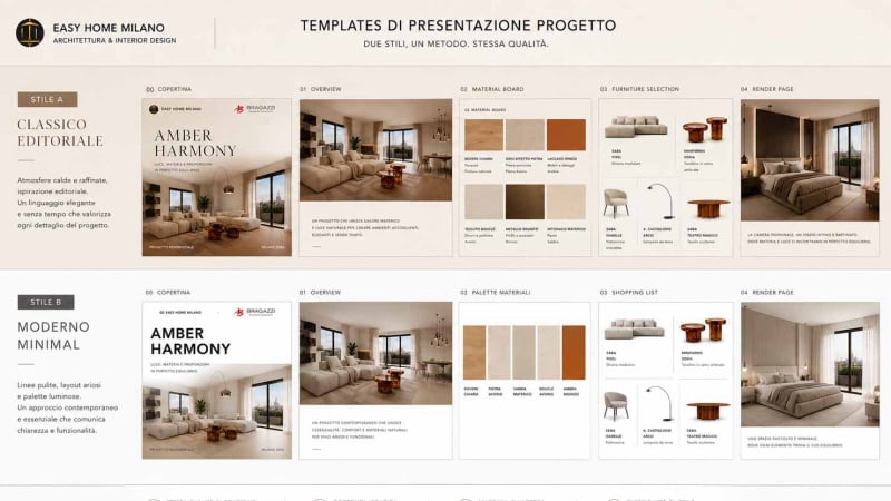 Moodboard Appartamento Moderno