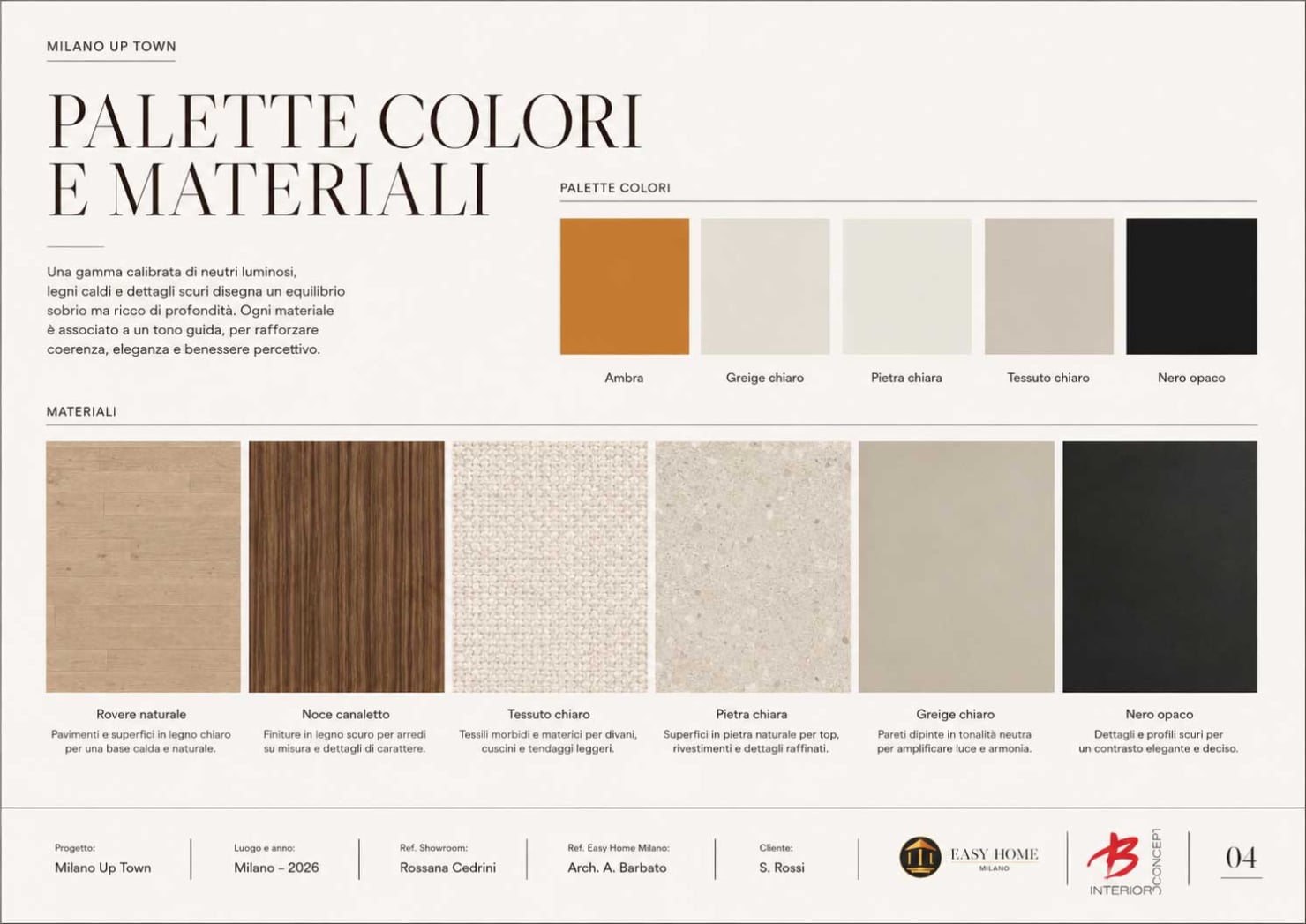 Palette Colori