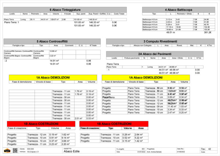 Architetto Progetto Online