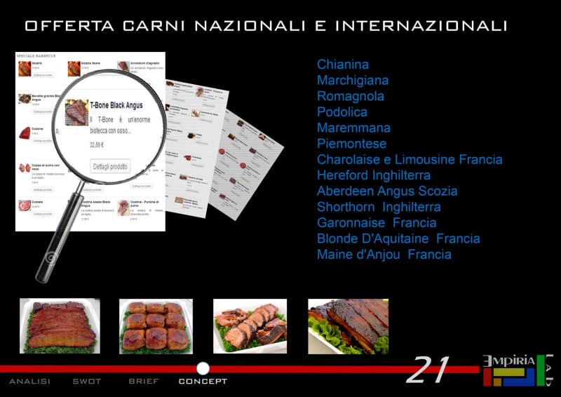 Consulenza Progetto Bar