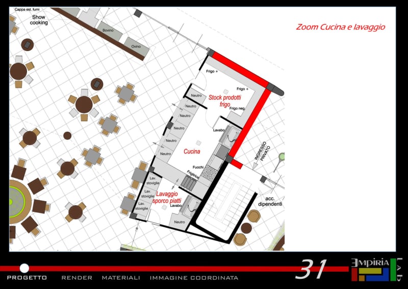 Consulenza Progetto Bar