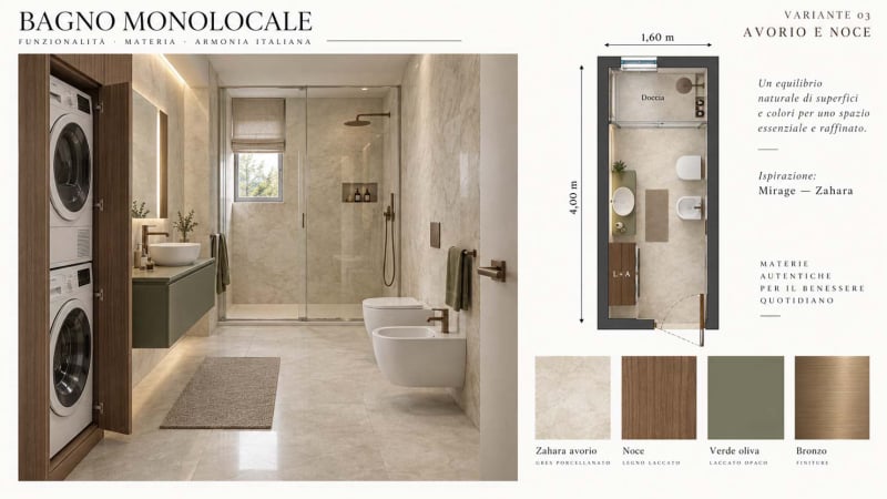 Progetto Idee per Bagno Moderno per monolocale