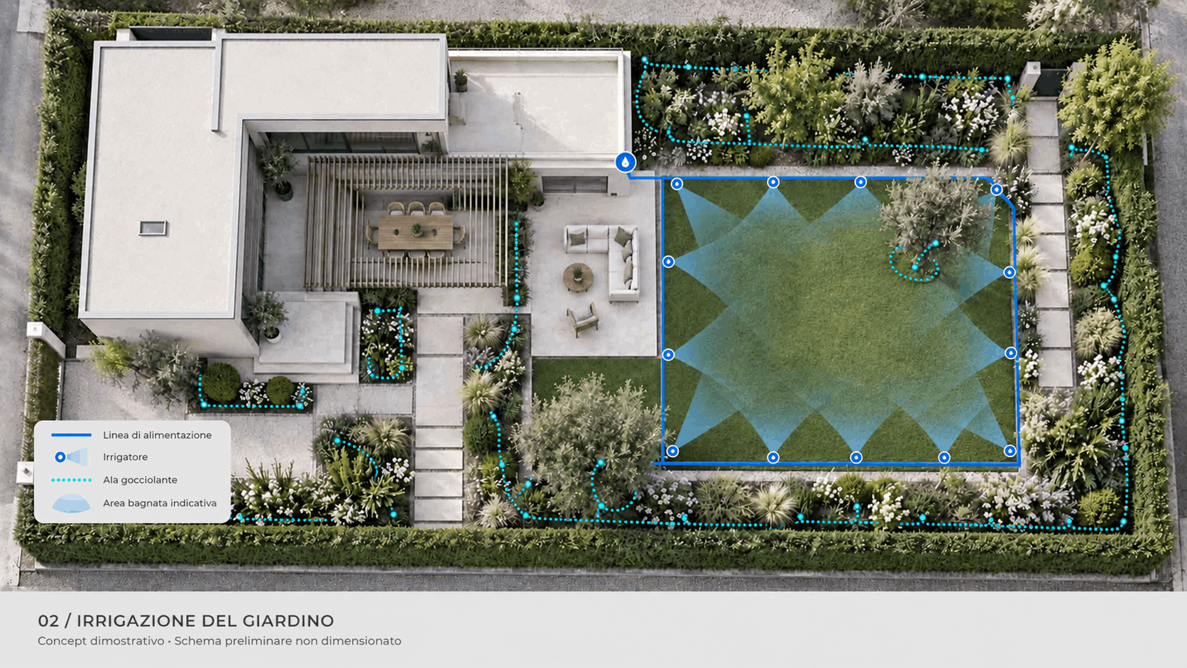 Progettazione Giardino Online con Impianto di Irrigazione online