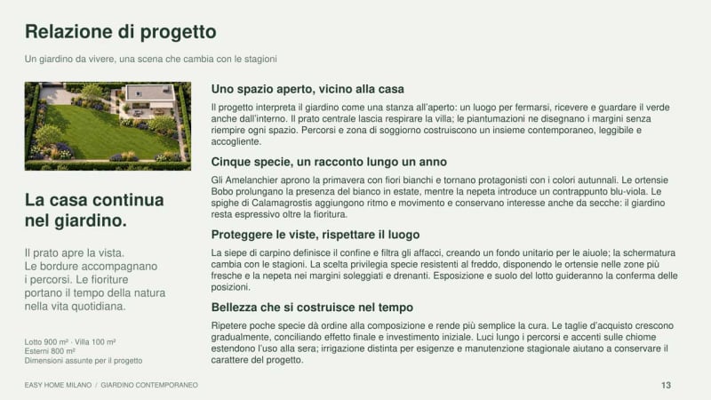 Progettazione Giardino Relazione Architetto