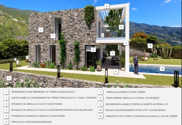 Architetto Online | Documentazione Paesistica