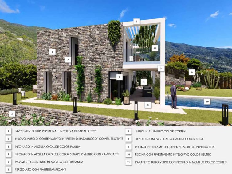 Architetto Online | Documentazione Paesistica