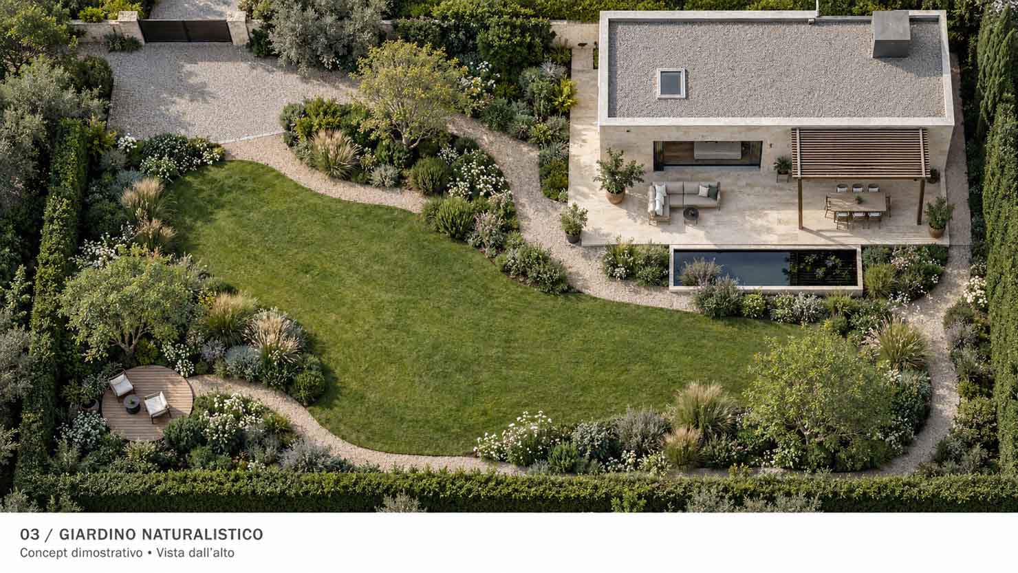 Progettazione giardino e parco per villa - Progettazione Giardini Online