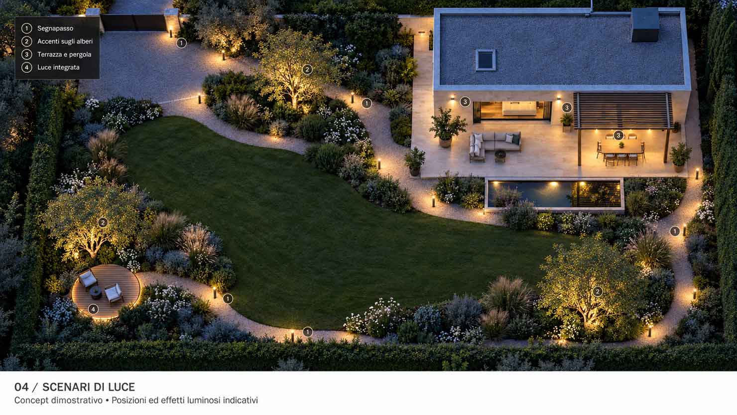 Progetto d'illuminazione per giardino di una villa con vista serale  - Architetto per Esterni Online